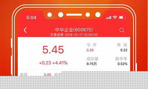 指南针炒股神器(指南针炒股神器怎么用)_https://www.jumanxin.com_深交所_第1张