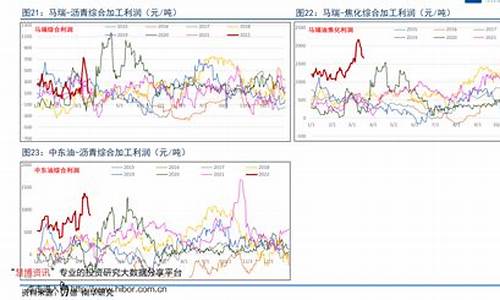 基金小盘股板块有哪些(基金小盘是什么意思)_https://www.jumanxin.com_创业板_第1张