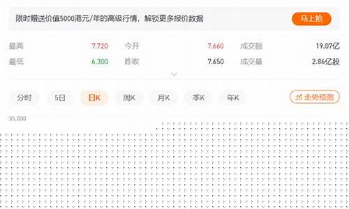 2021年小盘股腰斩(小盘股的未来)_https://www.jumanxin.com_深交所_第1张