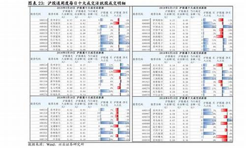 2元以下低价股票一览表(2024未来可能涨100倍的股票)_https://www.jumanxin.com_创业板_第1张