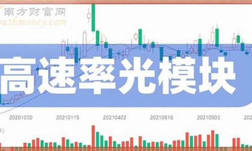 光模块股票(光模块股票一览表最新)_深交所_第1张_财经网 光模块股票(光模块股票一览表最新)_https://www.jumanxin.com_深交所_第1张