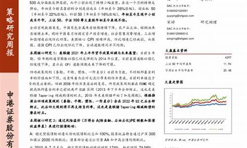 中小创成长股(中小创有哪些龙头股票)_https://www.jumanxin.com_科创板_第1张