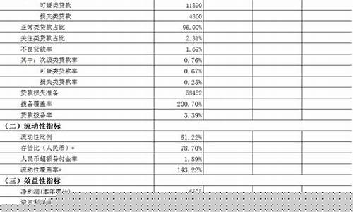 商业银行主要股东声明书(商业银行股东的要求)_https://www.jumanxin.com_创业板_第1张