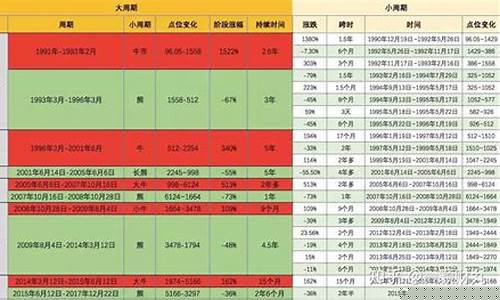20193 11股市直播(股市现场直播)_https://www.jumanxin.com_创业板_第1张