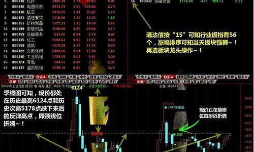 各类板块指数代码(板块指数股票)_https://www.jumanxin.com_北交所_第1张