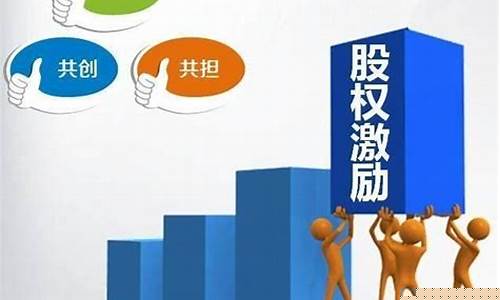 什么叫股权激励计划(什么叫股权激励计划股票)_https://www.jumanxin.com_创业板_第1张