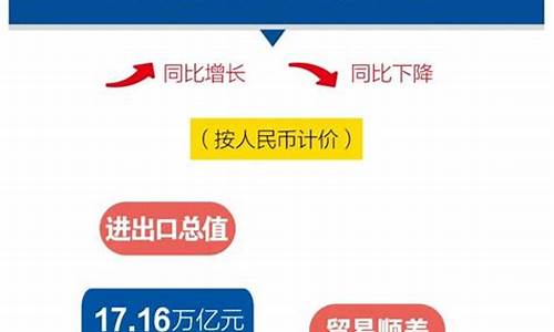 2020年下半年出口形势(2020年钢材出口形势)_深交所_第1张_财经网 2020年下半年出口形势(2020年钢材出口形势)_https://www.jumanxin.com_深交所_第1张