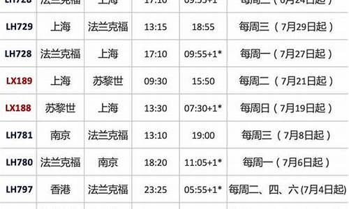 天津滨海机场航班时刻表(天津滨海机场实时航班起飞)_https://www.jumanxin.com_深交所_第1张