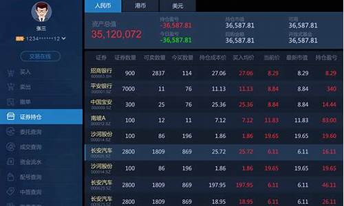 哪个股票软件有投屏功能(哪个股票app比较好)_https://www.jumanxin.com_创业板_第1张