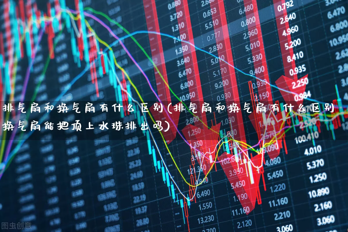 排气扇和换气扇有什么区别(排气扇和换气扇有什么区别换气扇能把顶上水珠排出吗)_https://www.jumanxin.com_深交所_第1张