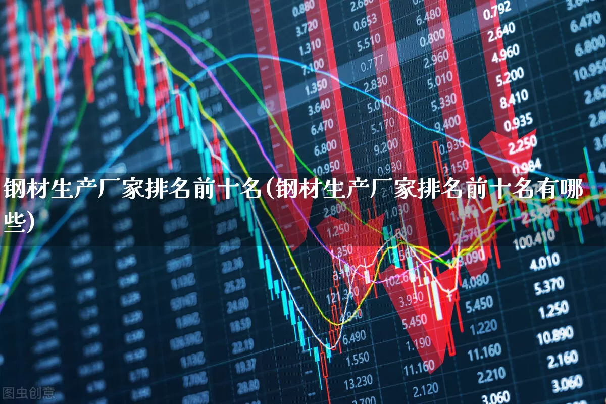 钢材生产厂家排名前十名(钢材生产厂家排名前十名有哪些)_https://www.jumanxin.com_深交所_第1张