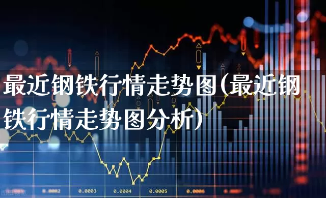 最近钢铁行情走势图(最近钢铁行情走势图分析)_https://www.jumanxin.com_科创板_第1张