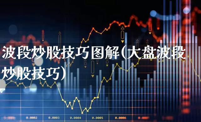 波段炒股技巧图解(大盘波段炒股技巧)_https://www.jumanxin.com_创业板_第1张