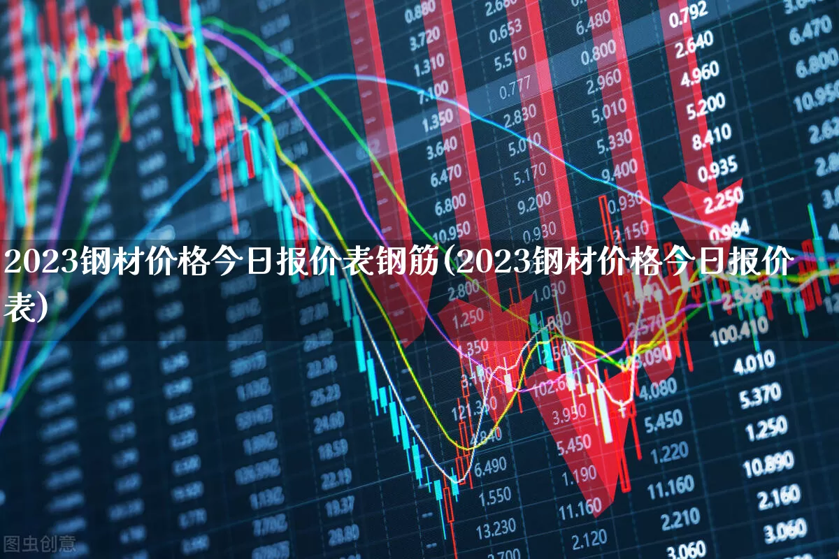 2023钢材价格今日报价表钢筋(2023钢材价格今日报价表)_https://www.jumanxin.com_北交所_第1张