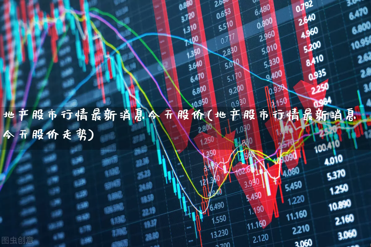 地产股市行情最新消息今天股价(地产股市行情最新消息今天股价走势)_https://www.jumanxin.com_上交所_第1张