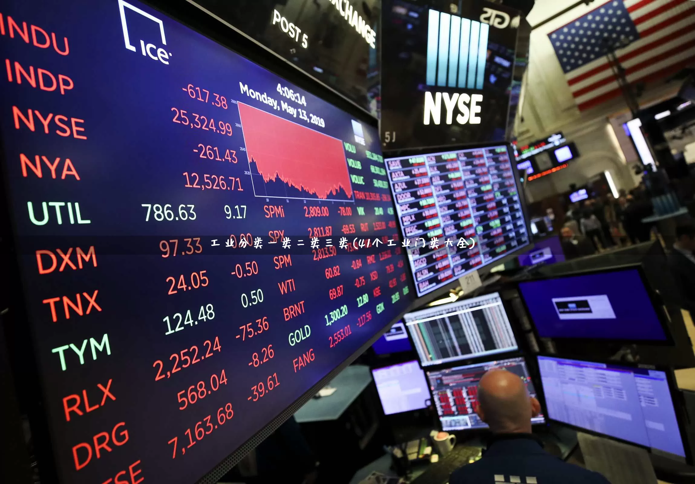 工业分类一类二类三类(41个工业门类大全)_https://www.jumanxin.com_深交所_第1张