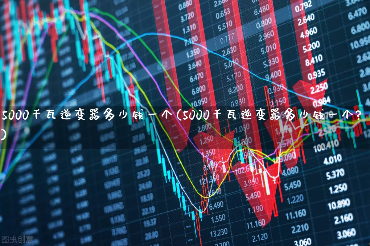 5000千瓦逆变器多少钱一个(5000千瓦逆变器多少钱一个?)_https://www.jumanxin.com_科创板_第1张