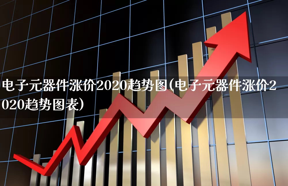 电子元器件涨价2020趋势图(电子元器件涨价2020趋势图表)_https://www.jumanxin.com_科创板_第1张