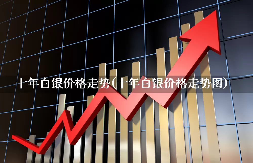 十年白银价格走势(十年白银价格走势图)_https://www.jumanxin.com_上交所_第1张