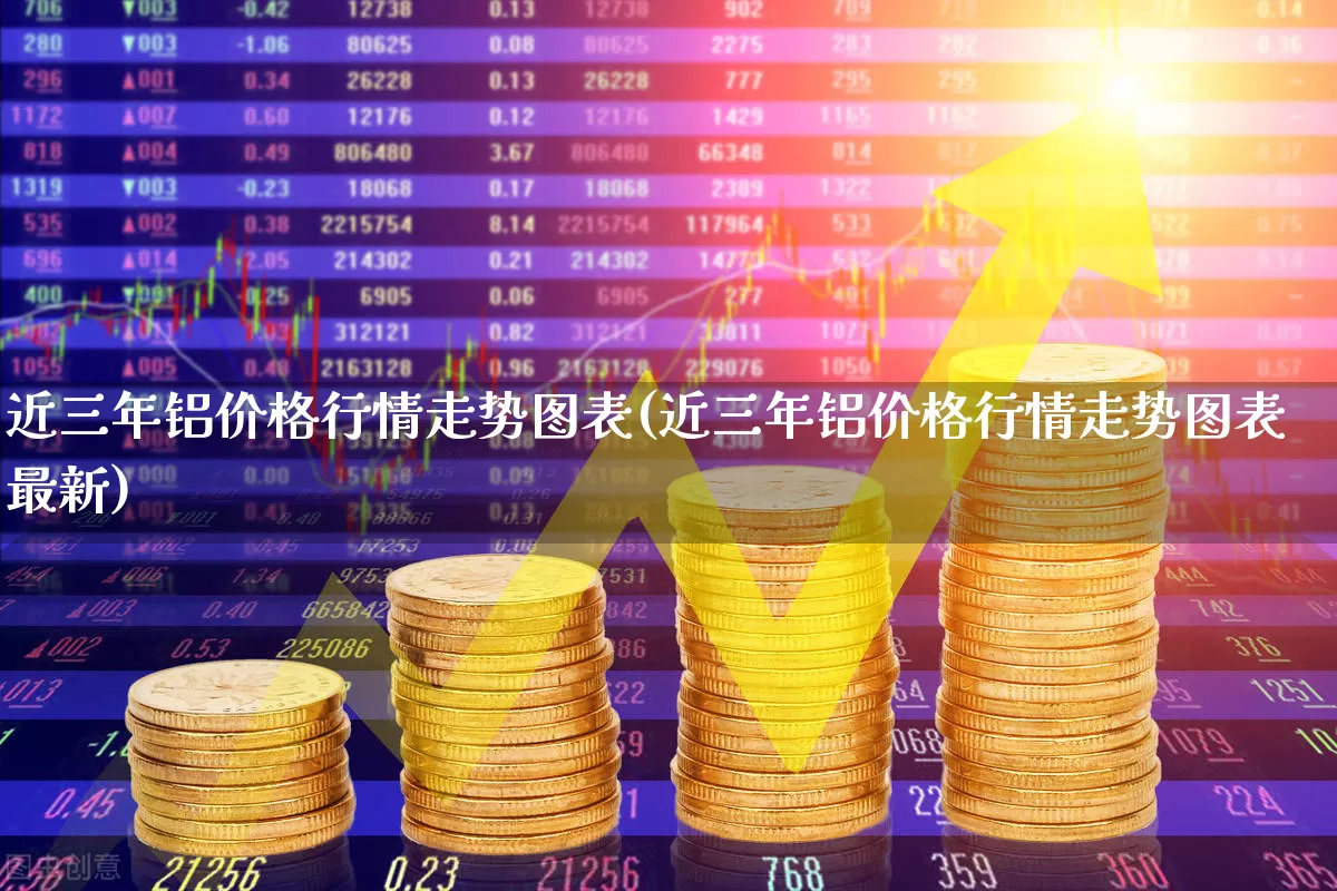 近三年铝价格行情走势图表(近三年铝价格行情走势图表最新)_https://www.jumanxin.com_创业板_第1张
