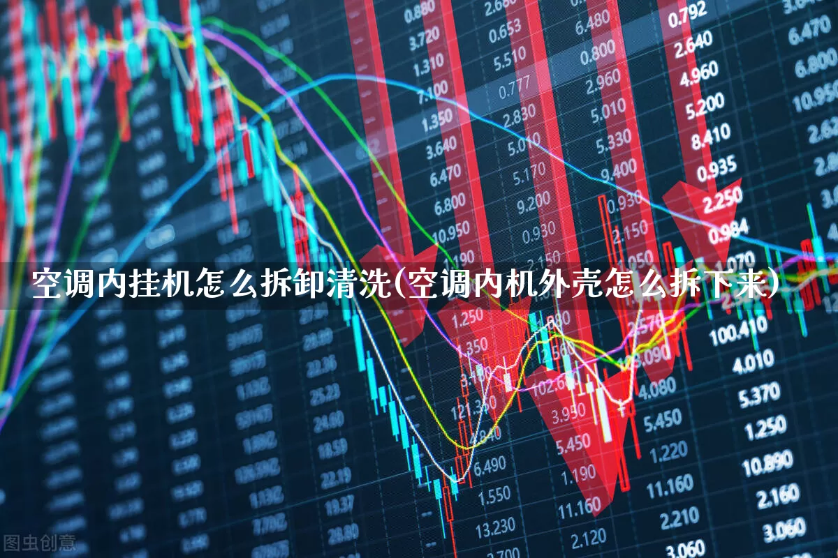 空调内挂机怎么拆卸清洗(空调内机外壳怎么拆下来)_https://www.jumanxin.com_科创板_第1张