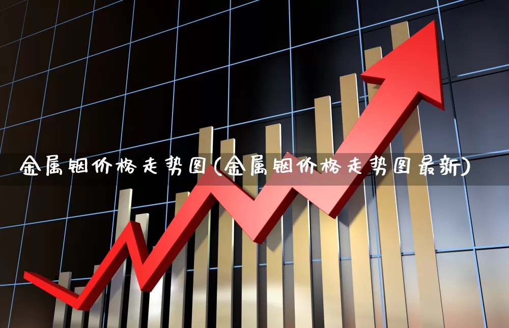 金属铟价格走势图(金属铟价格走势图最新)_https://www.jumanxin.com_科创板_第1张