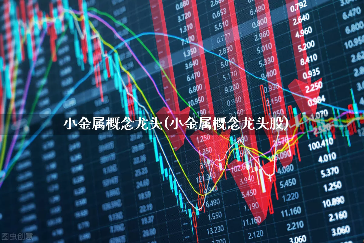 小金属概念龙头(小金属概念龙头股)_https://www.jumanxin.com_科创板_第1张