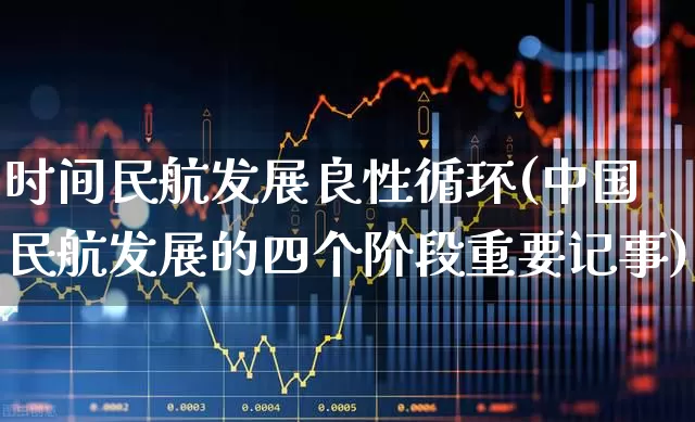 时间民航发展良性循环(中国民航发展的四个阶段重要记事)_https://www.jumanxin.com_深交所_第1张
