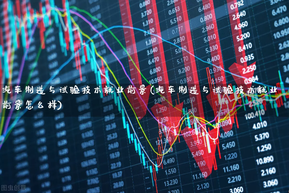 汽车制造与试验技术就业前景(汽车制造与试验技术就业前景怎么样)_https://www.jumanxin.com_北交所_第1张