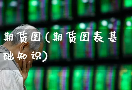期货图(期货图表基础知识)_https://www.jumanxin.com_创业板_第1张