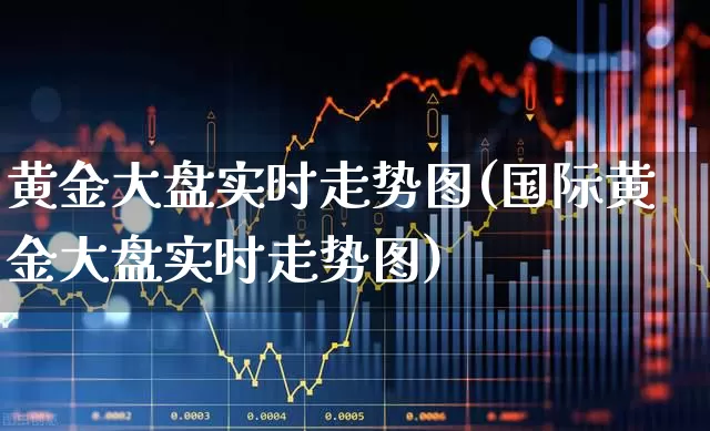 黄金大盘实时走势图(国际黄金大盘实时走势图)_https://www.jumanxin.com_上交所_第1张