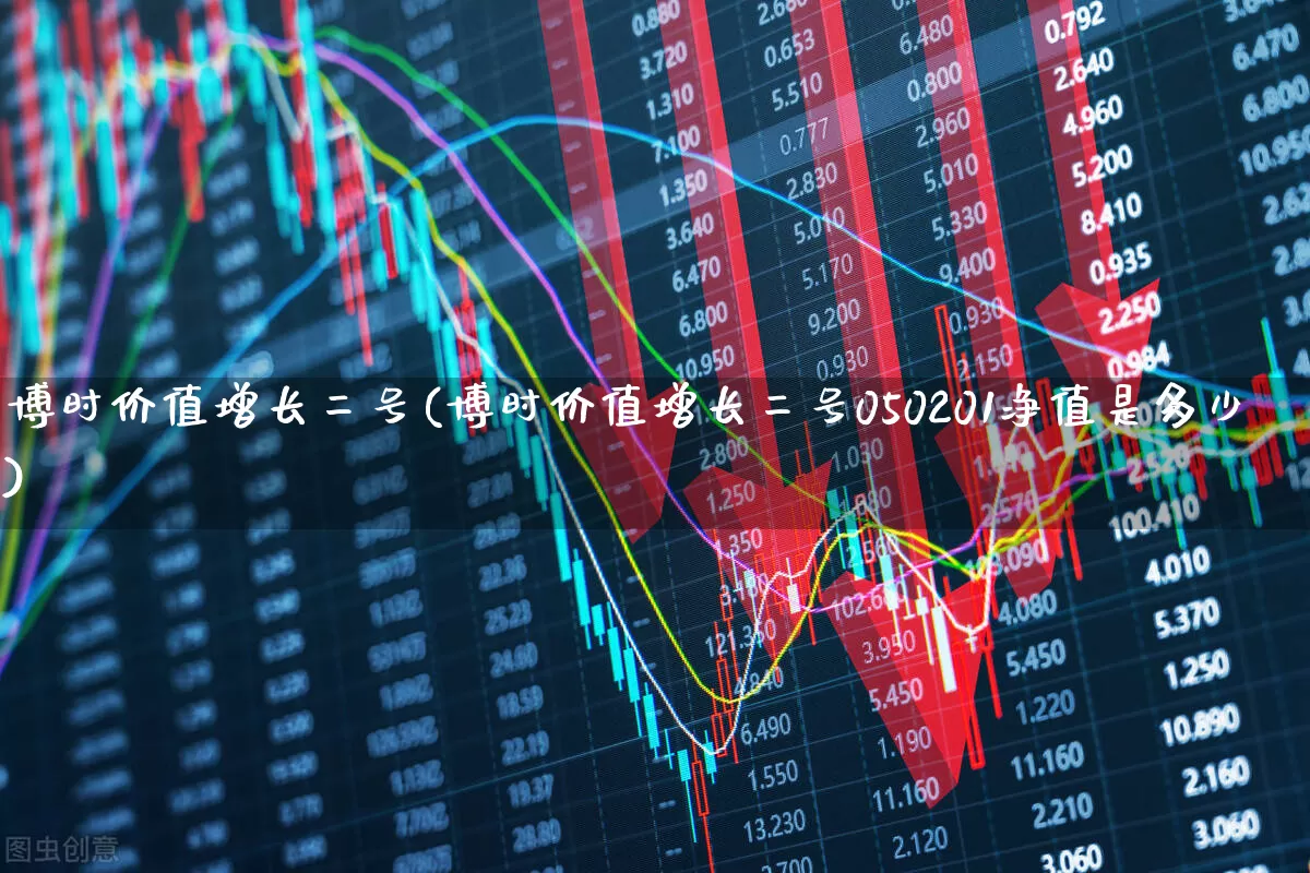 博时价值增长二号(博时价值增长二号050201净值是多少)_https://www.jumanxin.com_创业板_第1张