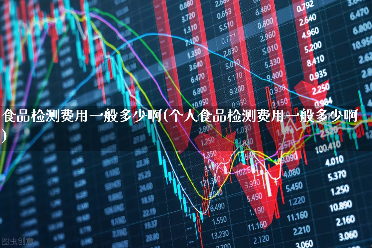 食品检测费用一般多少啊(个人食品检测费用一般多少啊)_https://www.jumanxin.com_上交所_第1张