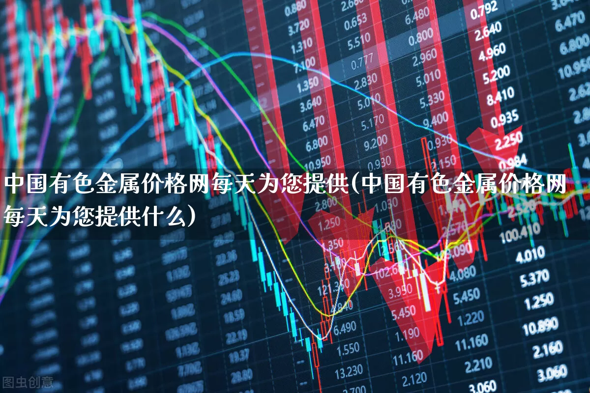 中国有色金属价格网每天为您提供(中国有色金属价格网每天为您提供什么)_https://www.jumanxin.com_深交所_第1张