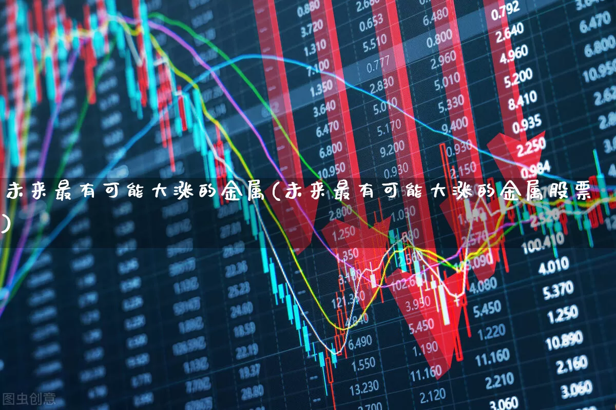 未来最有可能大涨的金属(未来最有可能大涨的金属股票)_https://www.jumanxin.com_北交所_第1张