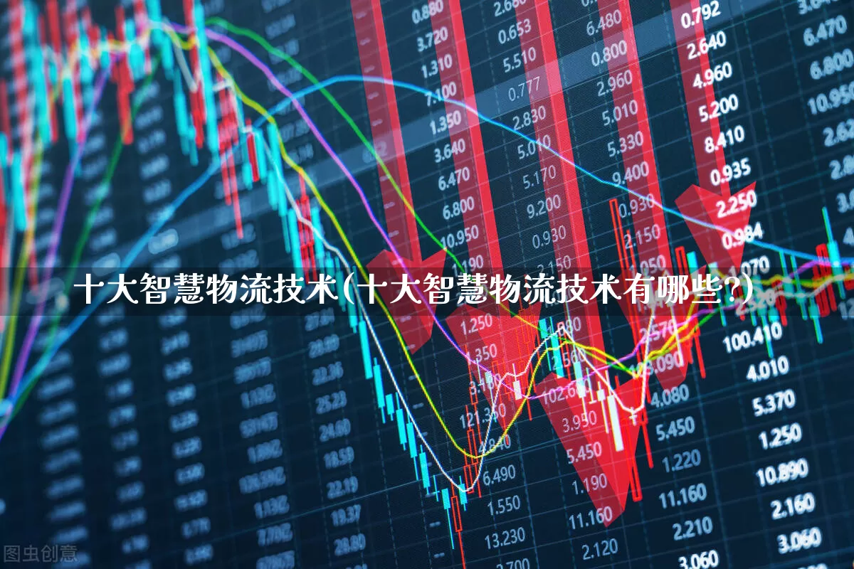 十大智慧物流技术(十大智慧物流技术有哪些?)_https://www.jumanxin.com_深交所_第1张