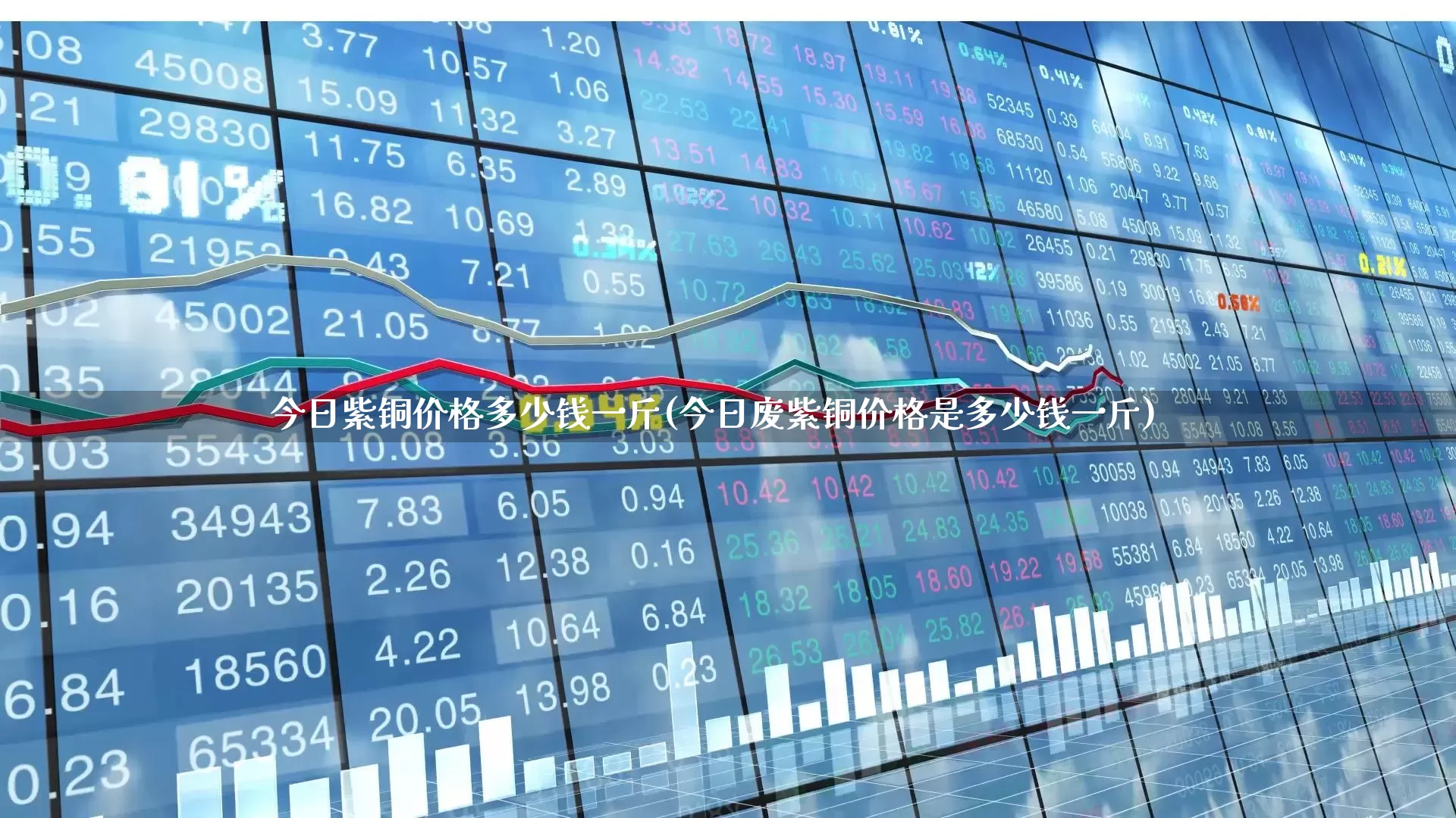 今日紫铜价格多少钱一斤(今日废紫铜价格是多少钱一斤)_https://www.jumanxin.com_深交所_第1张