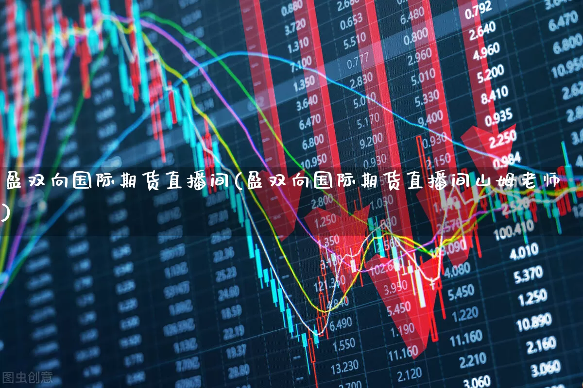 盈双向国际期货直播间(盈双向国际期货直播间山姆老师)_https://www.jumanxin.com_上交所_第1张