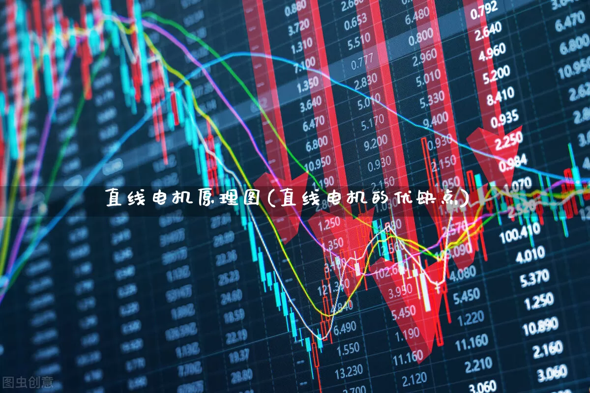 直线电机原理图(直线电机的优缺点)_https://www.jumanxin.com_创业板_第1张