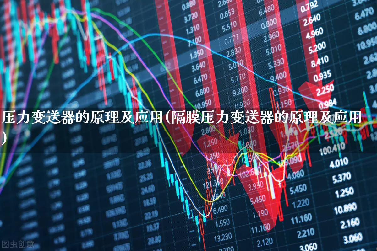 压力变送器的原理及应用(隔膜压力变送器的原理及应用)_https://www.jumanxin.com_科创板_第1张