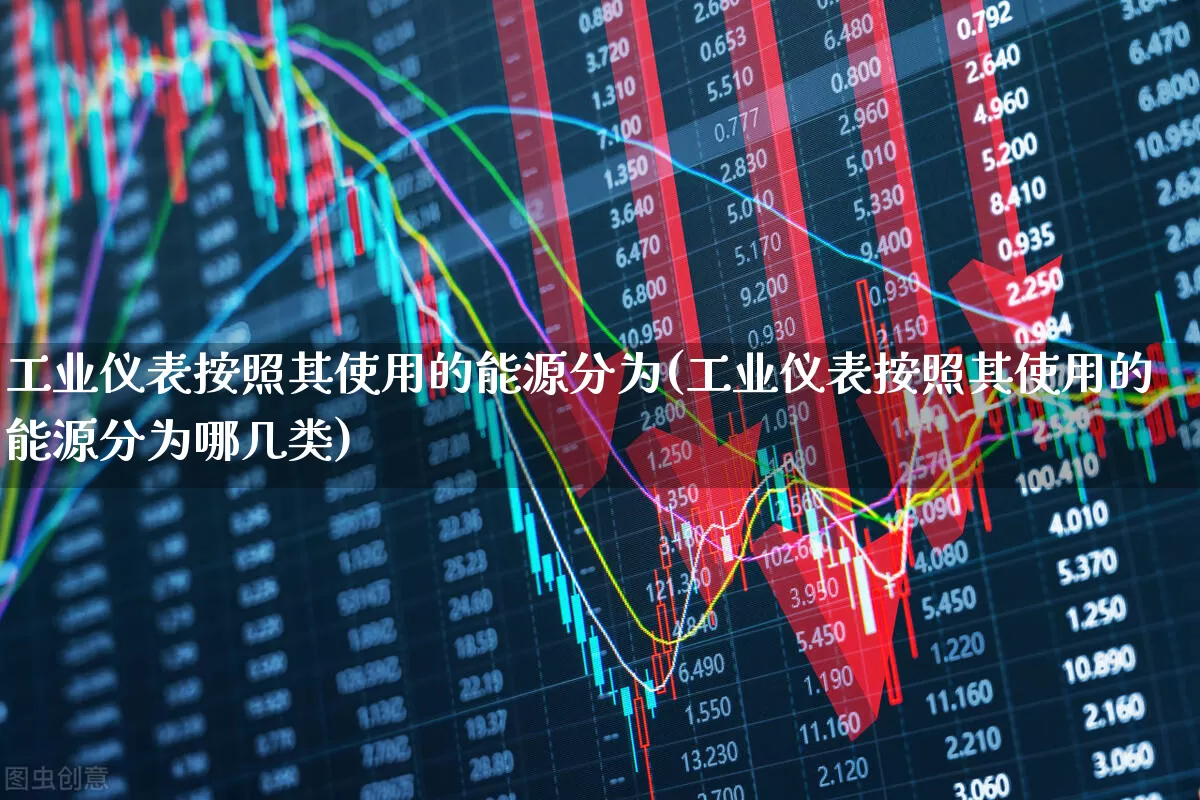 工业仪表按照其使用的能源分为(工业仪表按照其使用的能源分为哪几类)_https://www.jumanxin.com_科创板_第1张