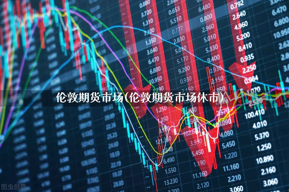 伦敦期货市场(伦敦期货市场休市)_https://www.jumanxin.com_创业板_第1张