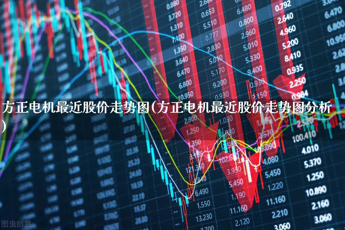 方正电机最近股价走势图(方正电机最近股价走势图分析)_https://www.jumanxin.com_上交所_第1张