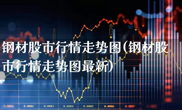 钢材股市行情走势图(钢材股市行情走势图最新)_https://www.jumanxin.com_创业板_第1张