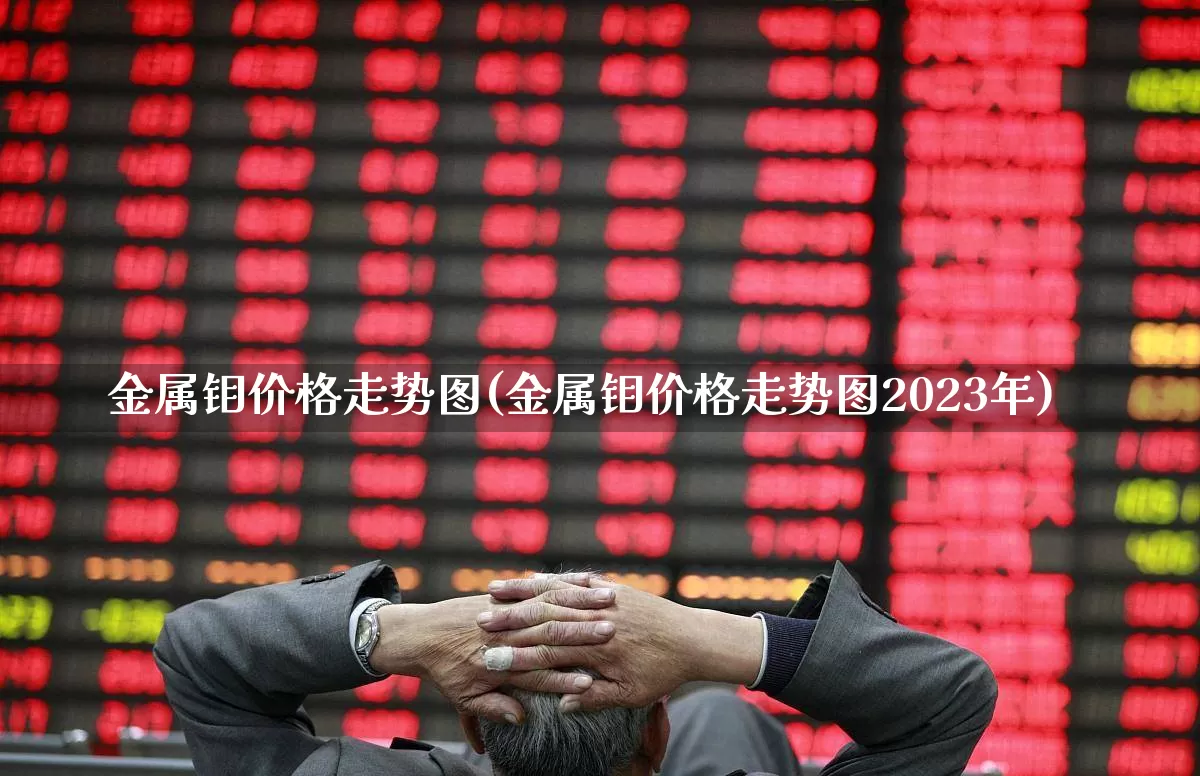 金属钼价格走势图(金属钼价格走势图2023年)_https://www.jumanxin.com_科创板_第1张