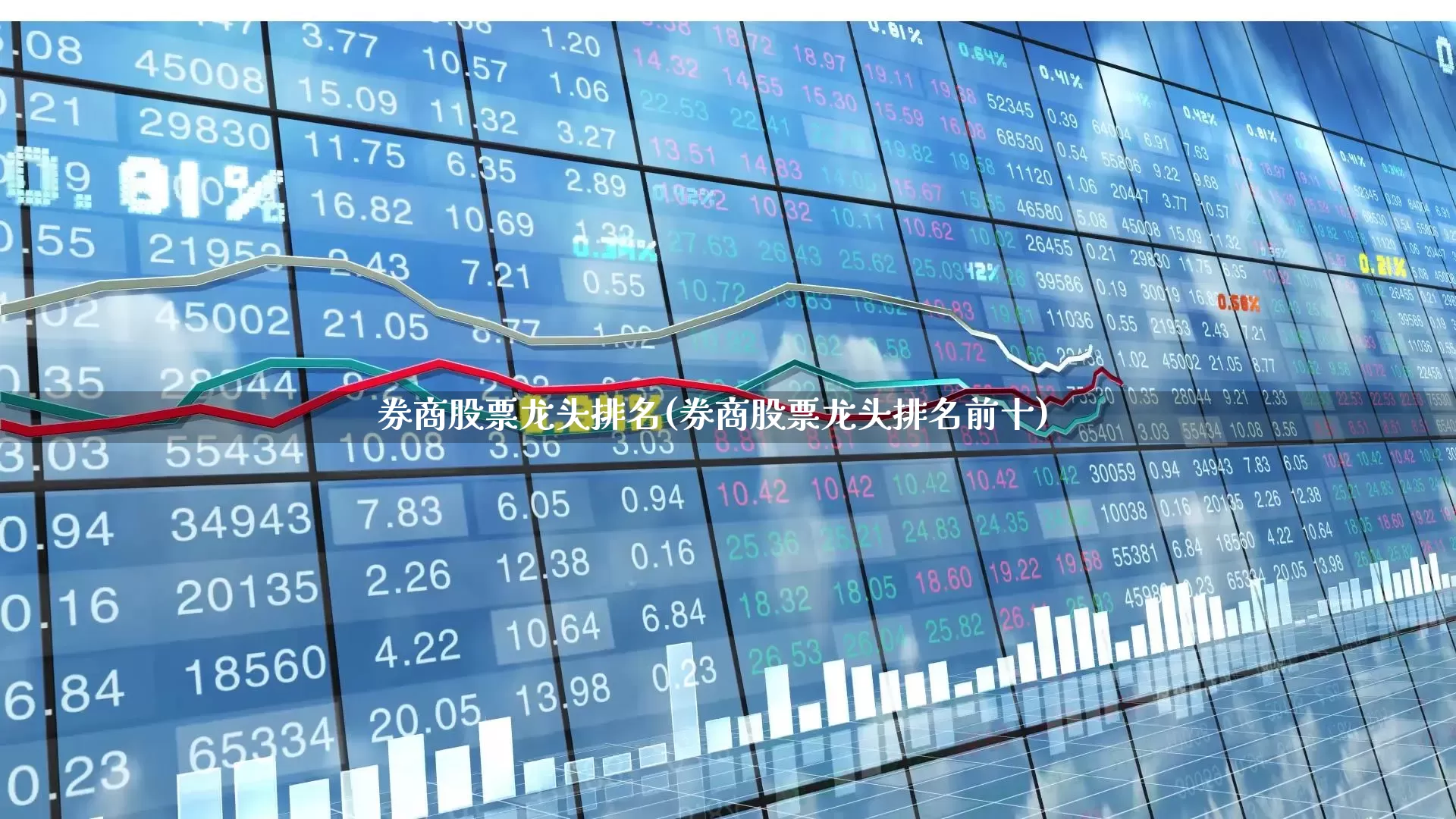 券商股票龙头排名(券商股票龙头排名前十)_https://www.jumanxin.com_创业板_第1张