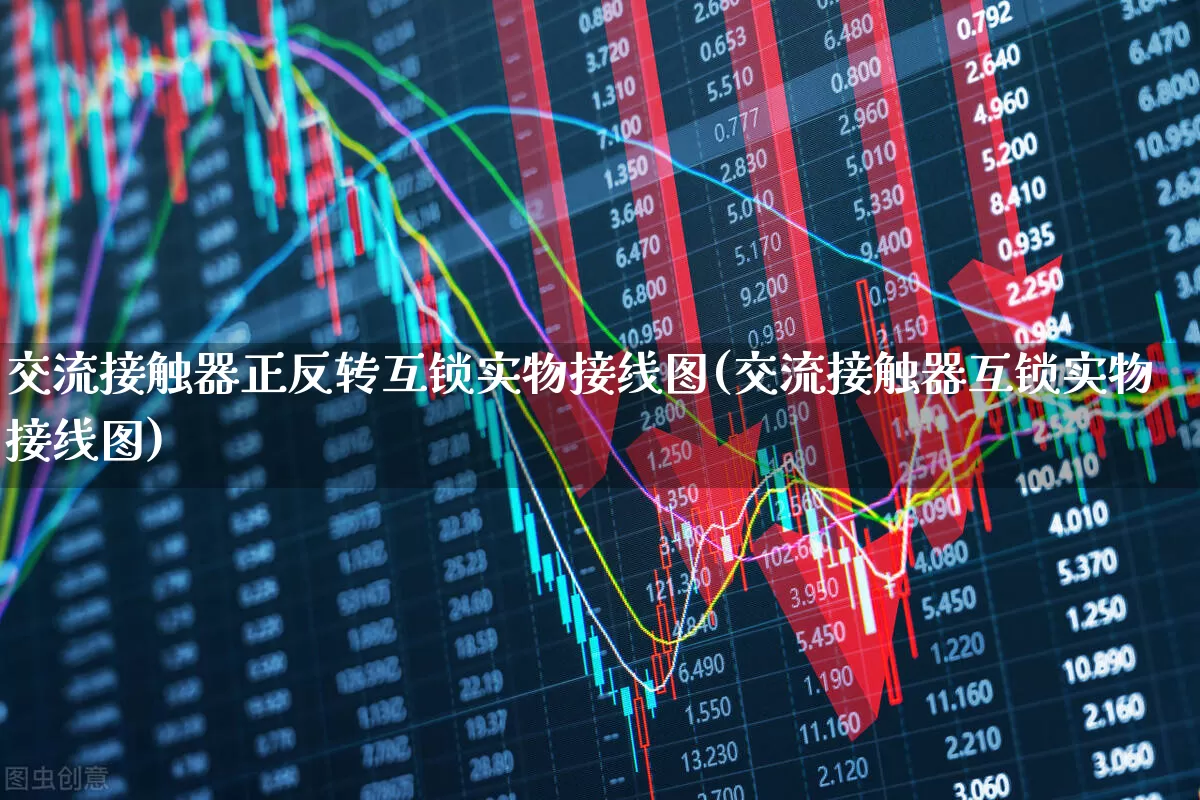 交流接触器正反转互锁实物接线图(交流接触器互锁实物接线图)_科创板_第1张_财经网 交流接触器正反转互锁实物接线图(交流接触器互锁实物接线图)_https://www.jumanxin.com_科创板_第1张