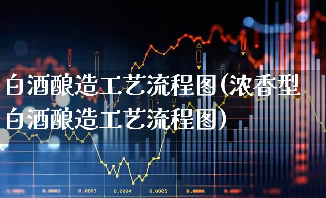 白酒酿造工艺流程图(浓香型白酒酿造工艺流程图)_https://www.jumanxin.com_北交所_第1张
